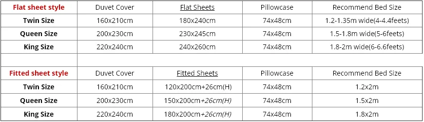 Almond Blossom Bedding Duvet Cover Sets
