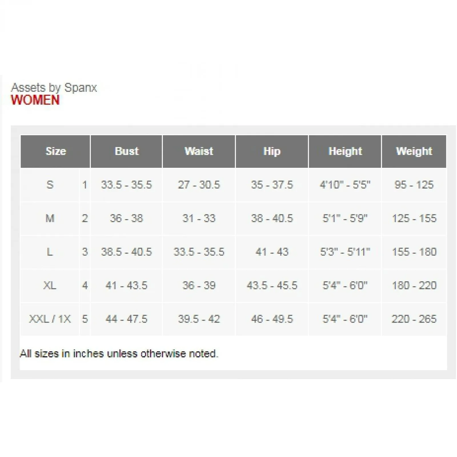 Assets by SPANX Women's Strapless Cupped Midthigh Bodysuit.